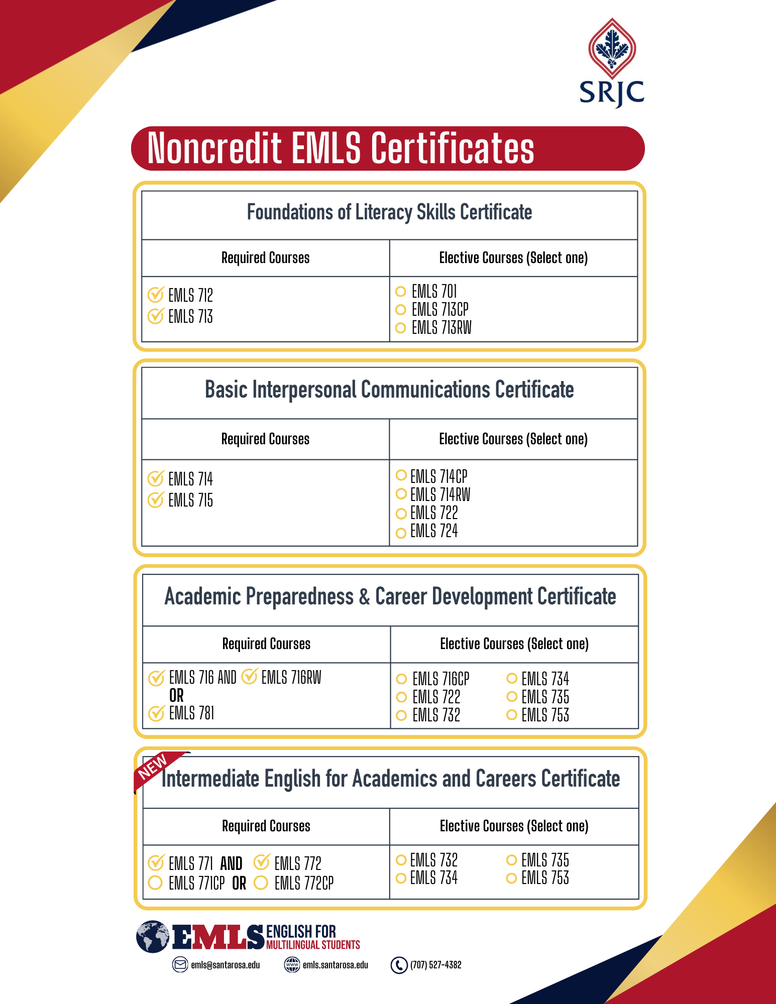 Noncredit EMLS Certificates - List of classes