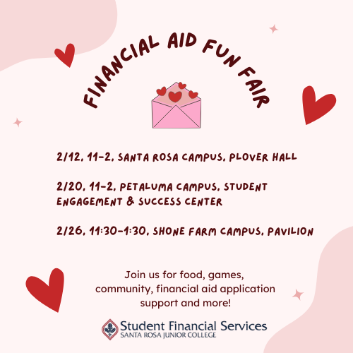 Financial Aid Awareness